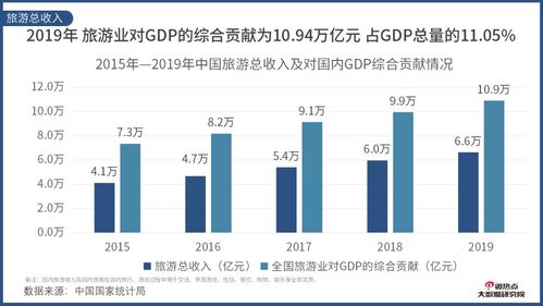 酒店OTA代理 互聯(lián)網(wǎng)時代的下一個創(chuàng)業(yè)藍(lán)海與酒店管理新機(jī)遇